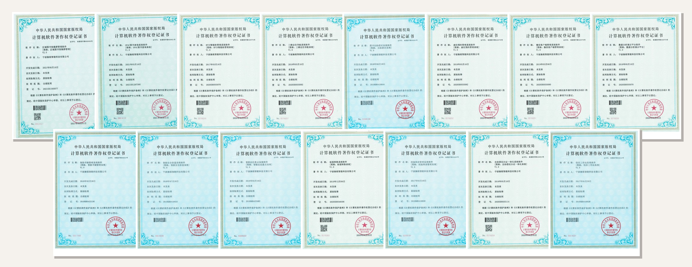 软件著作权证书合集